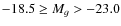 ${-}18.5 \ge M_{g} > -23.0$