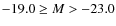 $-19.0 \geq M > -23.0$
