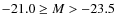 $-21.0 \geq M > -23.5$