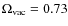 $\Omega_{\rm vac} = 0.73$