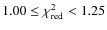 $1.00 \leq \chi ^2_{\rm red} < 1.25$