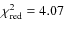 $\chi ^2_{\rm red} = 4.07$