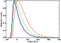 \begin{figure}
\par\includegraphics[width=3in]{13091fig1}
\end{figure}