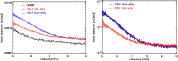 \begin{figure}
\par\mbox{\subfigure{\includegraphics[width=3in]{13091fig2} }\quad
\subfigure{\includegraphics[width=3in]{13091fig3.ps} }}
\end{figure}