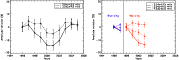 \begin{figure}
\par\mbox{\subfigure{\includegraphics[width=3in]{13091fig4} }\quad
\subfigure{\includegraphics[width=3in]{13091fig5} }}
\end{figure}