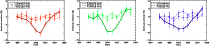 \begin{figure}
\par\mbox{\subfigure{\includegraphics[width=2.3in]{13091fig6} }\q...
...g7} }\quad
\subfigure{\includegraphics[width=2.3in]{13091fig8} }}
\end{figure}