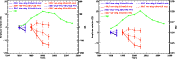 \begin{figure}
\par\mbox{\subfigure{\includegraphics[width=3in]{13091fig9} }\qua...
...bfigure{\includegraphics[width=3in]{13091fig10} }}
\vspace*{2.5mm}
\end{figure}
