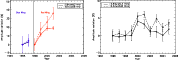 \begin{figure}
\par\mbox{\subfigure{\includegraphics[width=3in]{13091fig11} }\quad
\subfigure{\includegraphics[width=3in]{13091fig12.ps} }}
\end{figure}
