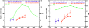 \begin{figure}
\par\mbox{\subfigure{\includegraphics[width=3in]{13091fig13} }\quad
\subfigure{\includegraphics[width=3in]{13091fig14} }}\end{figure}