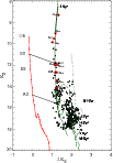 \begin{figure}
\par\includegraphics[width=9cm,clip]{13122fig7.eps}
\end{figure}