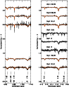 \begin{figure}
\par\includegraphics[width=9cm,clip]{13122fig8.eps}
\end{figure}
