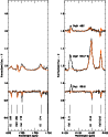 \begin{figure}
\par\includegraphics[width=9cm,clip]{13122fig9.eps}
\end{figure}