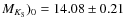 $M_{K_{\rm S}})_0=14.08\pm 0.21$
