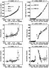\begin{figure}
\par\includegraphics[width=9cm,clip]{13167fg6.ps} \vspace*{-3mm}
\end{figure}