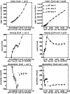 \begin{figure}
\par\includegraphics[width=9cm,clip]{13167fg7.ps} \vspace*{-3mm}
\end{figure}