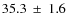 $35.3~\pm~
1.6$