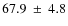 $67.9~\pm ~4.8$