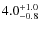 $4.0^{\rm +1.0}_{-0.8}$