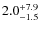$2.0^{\rm +7.9}_{-1.5}$