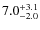 $7.0^{\rm +3.1}_{-2.0}$