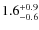 $1.6^{\rm +0.9}_{-0.6}$