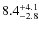 $8.4^{\rm +4.1}_{-2.8}$