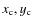 $x_{\rm c},y_{\rm c}$