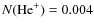 $N({\rm He}^+)=0.004$