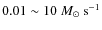 $0.01 \sim 10 ~M_\odot ~{\rm s}^{-1}$