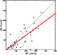 \begin{figure}
\par\includegraphics[scale=0.36,clip]{13451fa2.eps}
\end{figure}