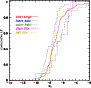 \begin{figure}
\par\includegraphics[width=8cm,clip]{13451f04.eps}\vspace*{-1mm}
\vspace*{-2mm}
\end{figure}