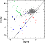 \begin{figure}
\par\includegraphics[width=7.8cm,clip]{13451f10.eps}
\vspace*{-2mm}
\end{figure}