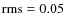 ${\rm rms}=0.05$