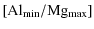 $\displaystyle [{\rm Al_{\rm min}}/{\rm Mg_{\rm max}}]$