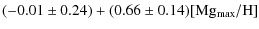 $\displaystyle (-0.01\pm 0.24) + (0.66\pm 0.14) [{\rm Mg_{\rm max}/H}]$