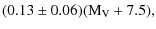 $\displaystyle (0.13\pm 0.06) ({\rm M_V}+7.5),$