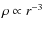 $\rho\propto r^{-3}$