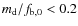 $m_{\rm {d}}/f_{{\rm b},0}<0.2$