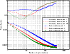 \begin{figure}
\par\includegraphics[width=9cm,clip]{13503fg1}
\end{figure}