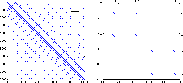 \begin{figure}
\par\mbox{\includegraphics[width=8cm,clip]{13503fg3a.eps}\hspace{5mm}
\includegraphics[width=7.8cm,clip]{13503fg3b.eps} }
\end{figure}