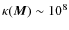 $\kappa(\vec{M})\sim 10^8$