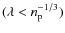 $(\lambda<n_{\rm p}^{-1/3})$