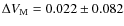 $\Delta V_{\rm M} = 0.022\pm0.082$