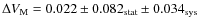 $\Delta V_{\rm M} = 0.022\pm0.082_{\rm stat}\pm0.034_{\rm sys}$