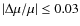 $\vert\Delta\mu/\mu\vert \leq 0.03$