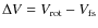 $\Delta V = V_{\rm rot} - V_{\rm fs}$