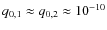 $q_{0,1} \approx q_{0,2} \approx 10^{-10}$