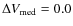 $\Delta V_{\rm med} = 0.0$