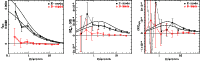 \begin{figure}
\par\includegraphics[width=5.5cm]{13577f4a.eps}\hspace*{4mm}
\in...
...4b.eps}\hspace*{4mm}
\includegraphics[width=5.5cm]{13577f4c.eps}
\end{figure}