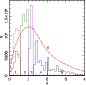 \begin{figure}
\par\includegraphics[width=7.5cm,clip]{13577f6.eps}
\end{figure}